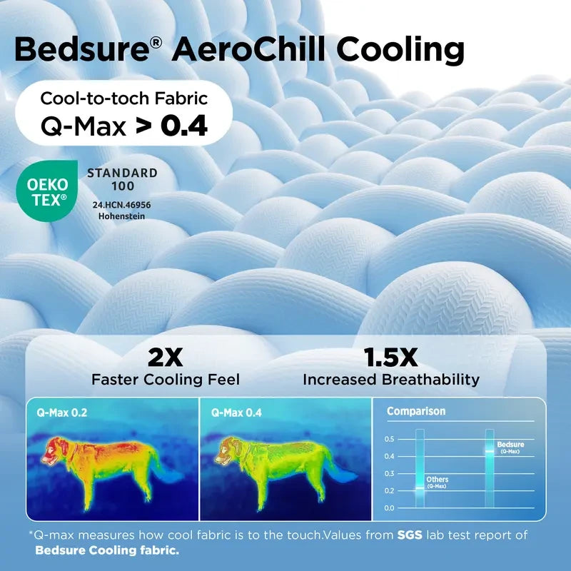 Bedsure Summer Dog Crate Cooling Mat