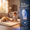 PestPro Ultrasonic Pest Repeller